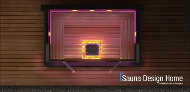 Saunahaus Planung und Ausführung